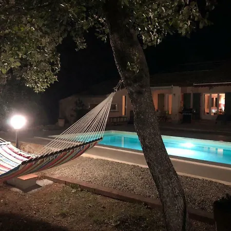 La Rainette Villa Flayosc